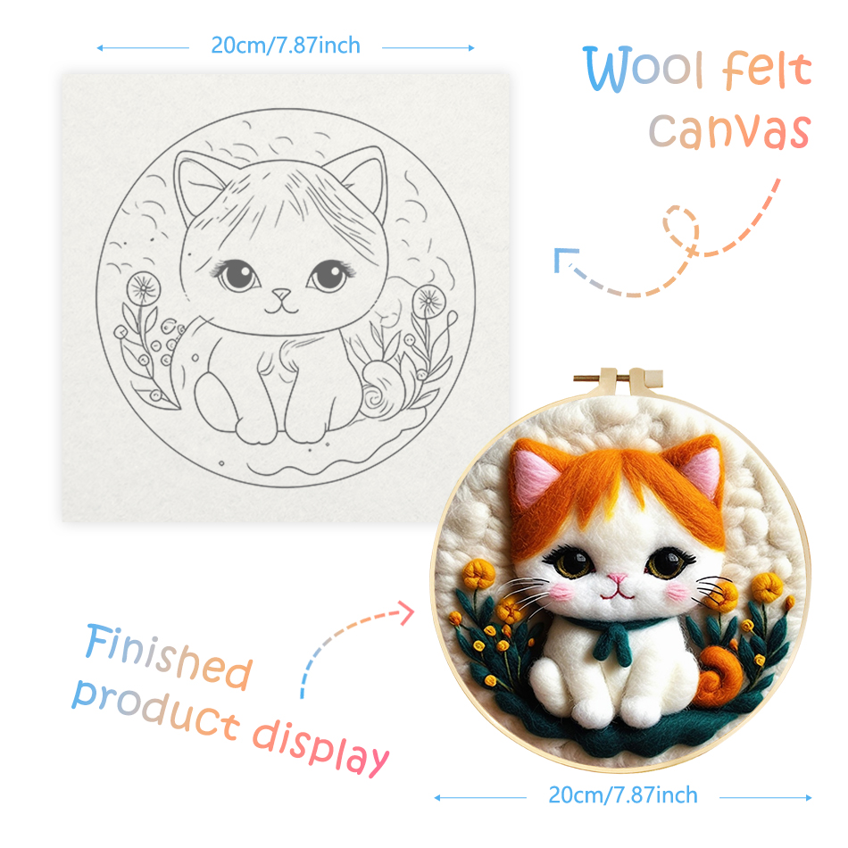 Zestaw startowy wełniane zesta – Embroidery Kit Set recenzja i cena
