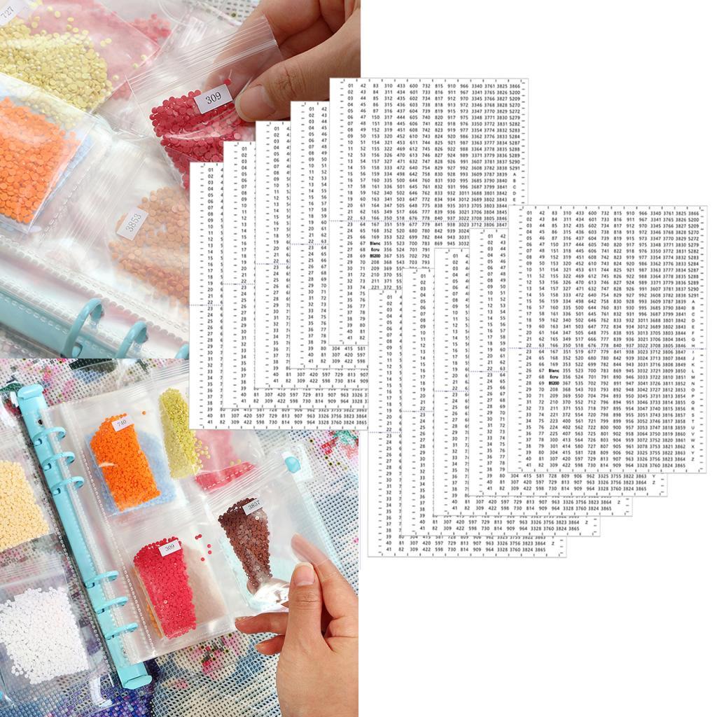 Naklejki z numerami do papieru – Embroidery Floss recenzja i cena