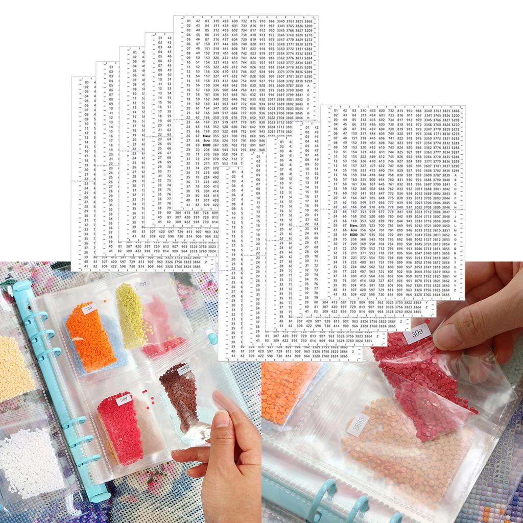 Naklejki z numerami do papieru – Embroidery Floss recenzja i cena