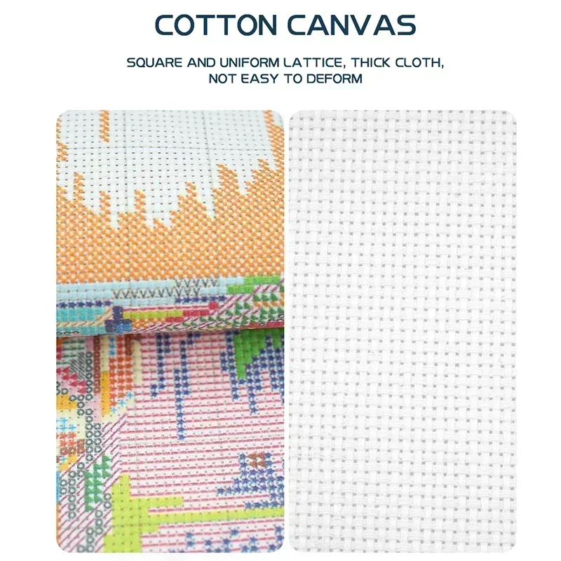 Kuchnia królika Cartoon wzór z – Embroidery Vs Cross Stitch recenzja i cena