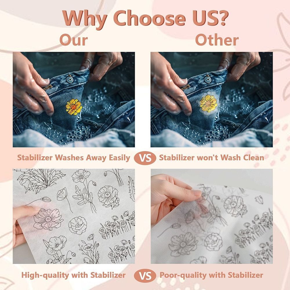 Rozpuszczalne w wodzie wzory d – Embroidery Sheet recenzja i cena