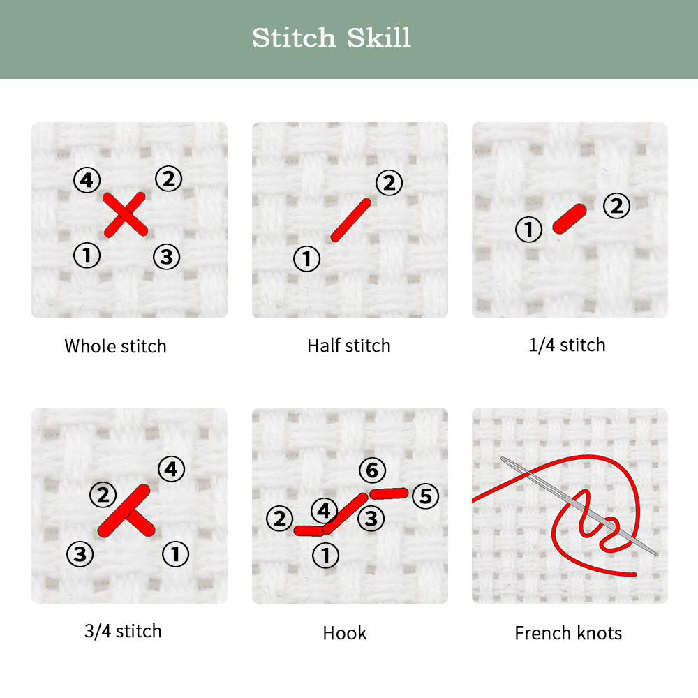 Zestaw do haftu krzyżykowego J – Embroidery Vs Cross Stitch recenzja i cena