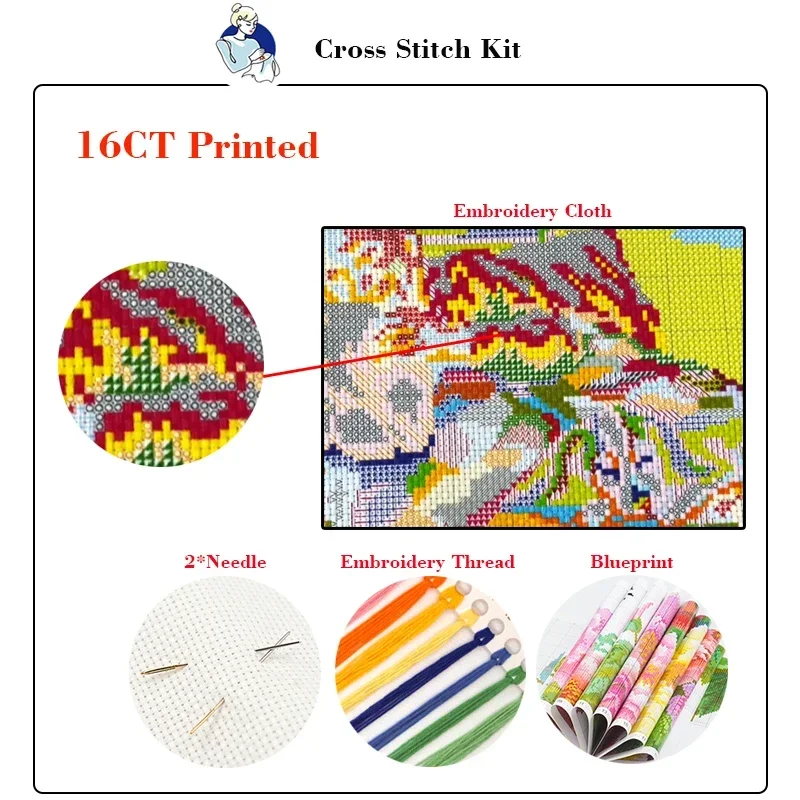 Joy Sunday Zestaw do haftu krz – Embroidery Floss recenzja i cena